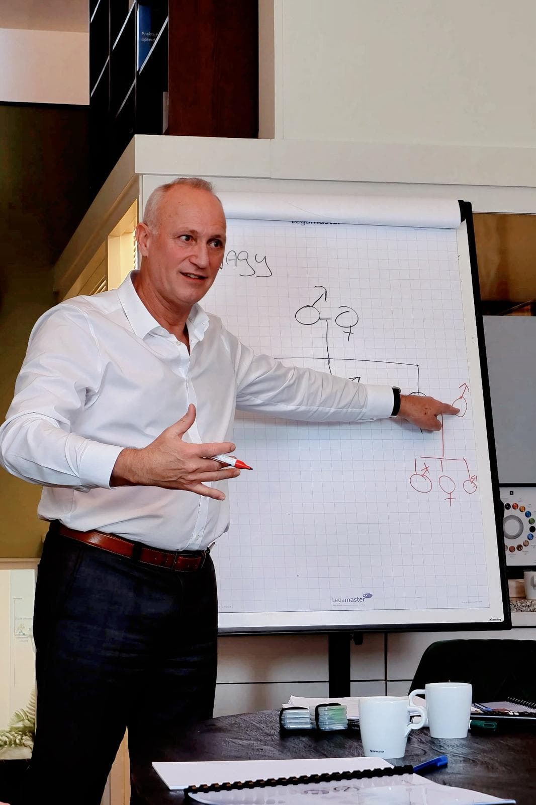 Arjan Warmerdam licht een schema toe op een flipover