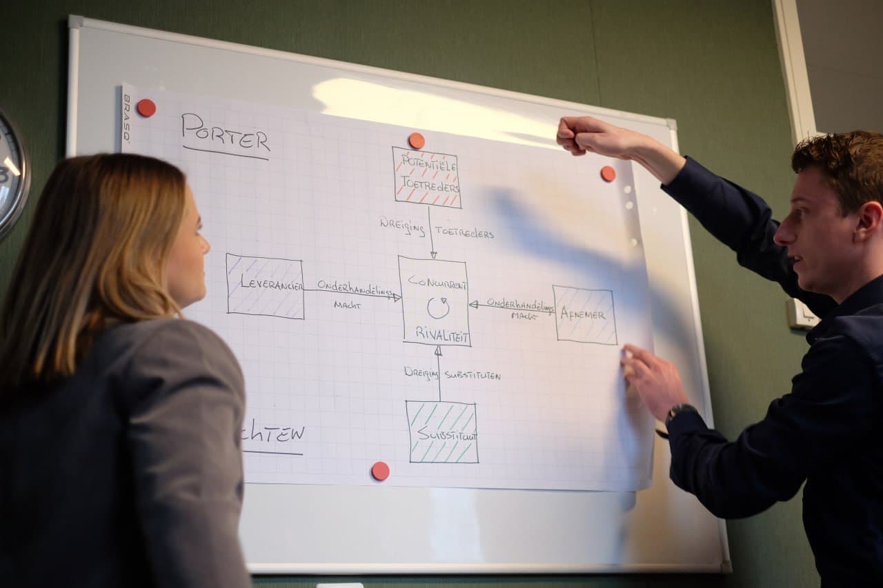 Rick Warmerdam legt een schema uit op een whiteboard